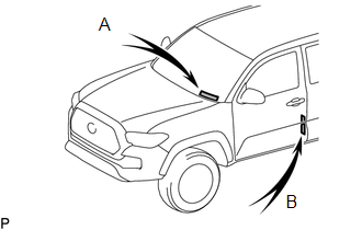 (a) The vehicle identification number is stamped on the vehicle body and on the