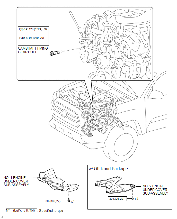 On-vehicle Inspection