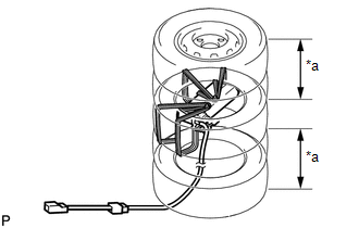 (1) Place at least 2 tires under the tire which the front seat airbag assembly