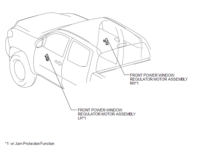 toyota communication system