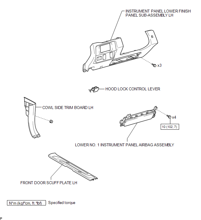 On-vehicle Inspection