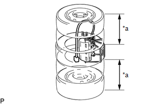 (1) Place at least 2 tires under the tire which the front passenger airbag is