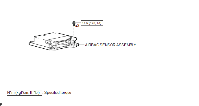 On-vehicle Inspection