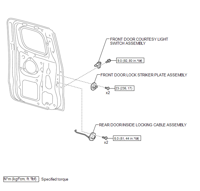 Rear Door(for Double Cab)