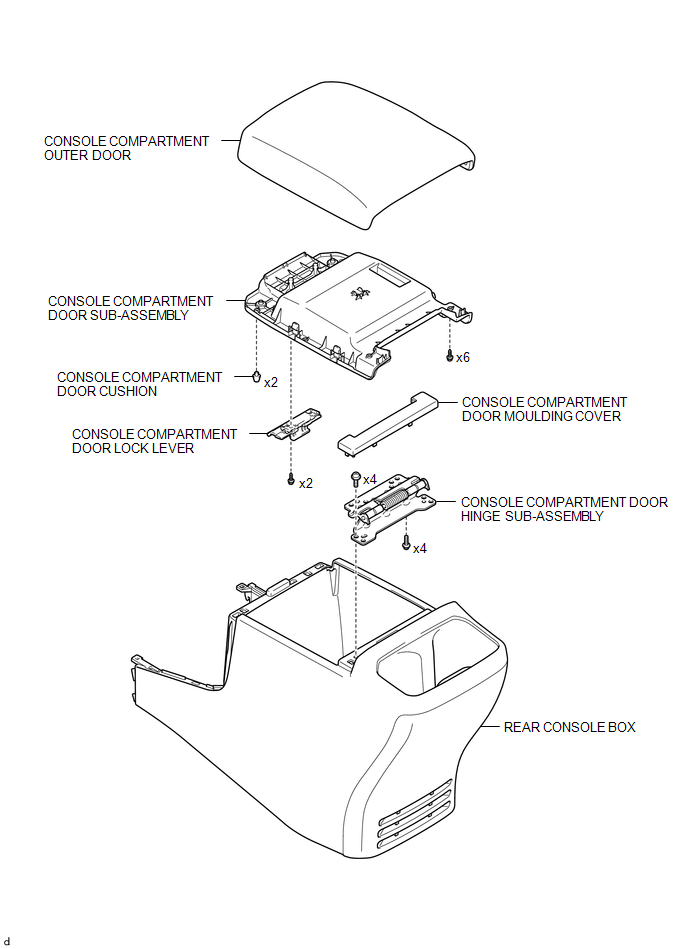 Disassembly