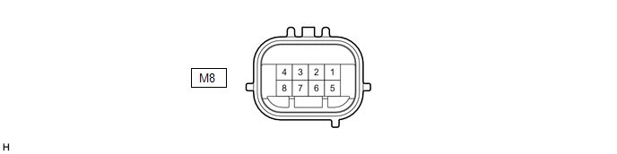 CHECK MILLIMETER WAVE RADAR SENSOR ASSEMBLY