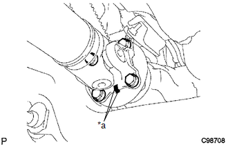 (a) Place matchmarks on the propeller shaft flange and differential flange.