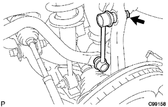 (a) Remove the nut and separate the stabilizer link from the steering knuckle.