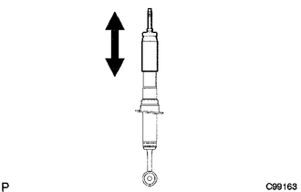 (a) Compress and extend the shock absorber rod and check that there is no abnormal