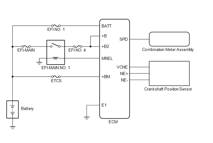 Check For Intermittent Problems