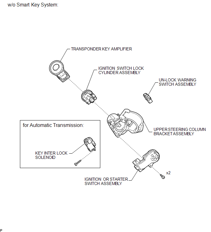 Disassembly