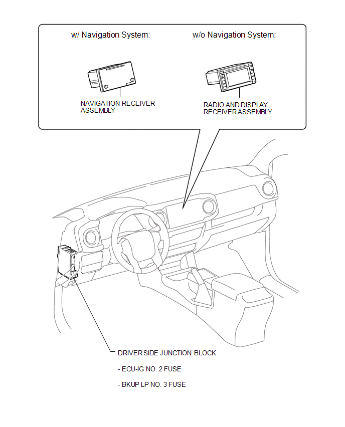 System Diagram