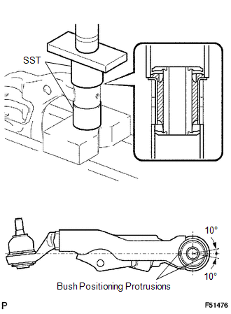 (a) Install a new lower arm bush using SST, a press and steel plate.