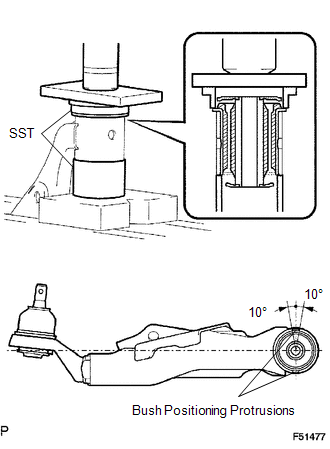 (a) Install a new lower arm bush using SST, a press and steel plate.