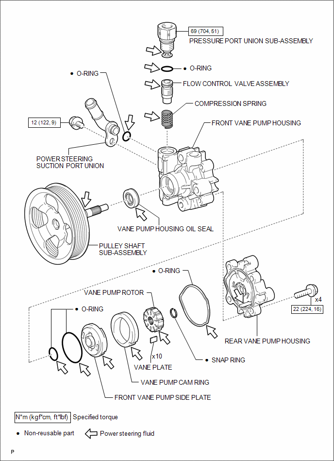 Disassembly