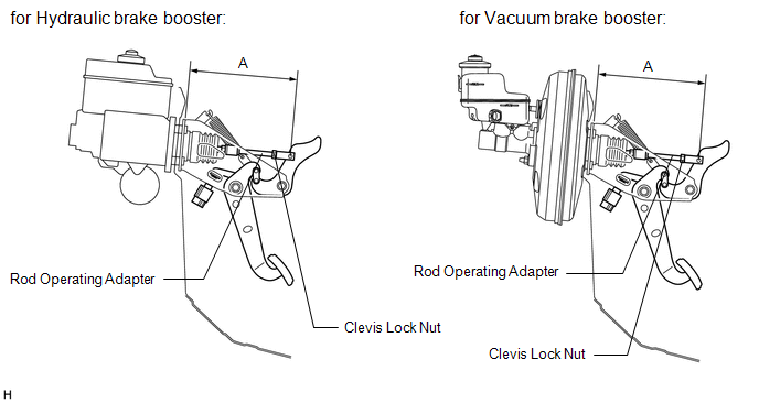 (1) Remove the clip and clevis pin.