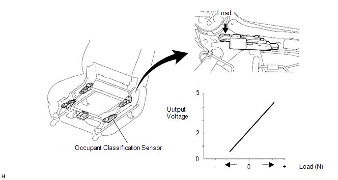 System Diagram