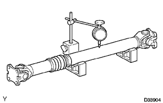 (a) Using a dial indicator, check the propeller shaft runout.