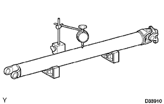 (a) Using a dial indicator, check the propeller shaft runout.