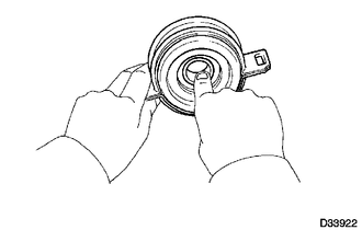 (a) When turning the center No. 2 support bearing assembly with your hand, check