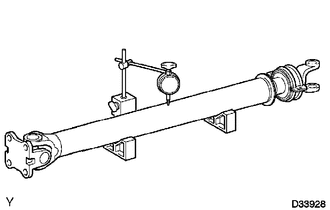 (a) Using a dial indicator, check the propeller shaft runout.