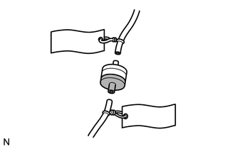 (2) When disconnecting vacuum hoses, use tags to identify where they should be