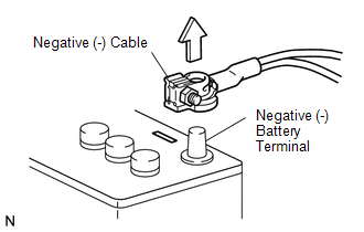 (a) REMOVAL AND INSTALLATION OF BATTERY TERMINAL