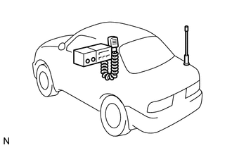 (a) Install the antenna as far away from the ECU and sensors of the vehicle electronic