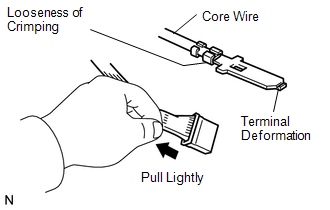 (1) Checking when a connector is disconnected: Squeeze the connector together