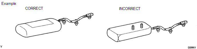 (2) Never measure the resistance of the airbag squib. This may cause the airbag