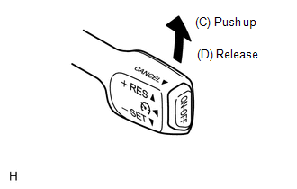 (b) Check that the vehicle speed increases while the control switch lever is