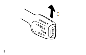 (1) After canceling the cruise control according to any of the above operations