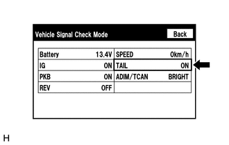 (b) Check that the display changes between ON and OFF according to the light