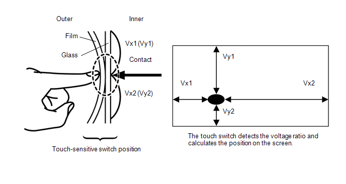 2. DISC PLAYER OUTLINE