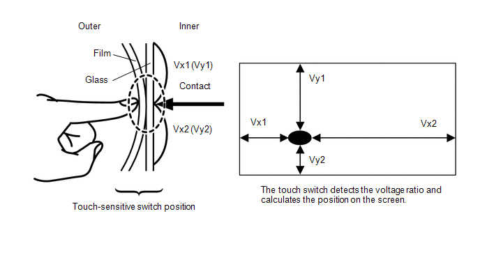 2. CD (Compact Disc) PLAYER OUTLINE