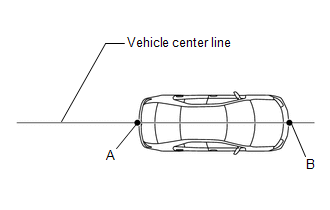 (4) Mark the position on the center line 2192 mm (7.19 ft.) behind the rear bumper.