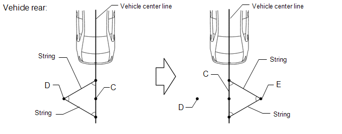 (7) Draw a line (P) so that it passes through mark (D) and (E) and is perpendicular