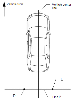 (8) Set the reflector at the position (Z) shown in the illustration below.