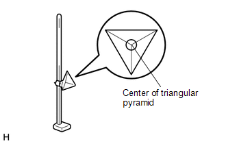 Set the reflector as shown in the illustration so that its center of