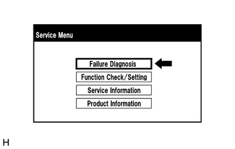 (d) Select "System Check" from the "Failure Diagnosis" screen.