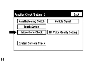 (d) Microphone Test