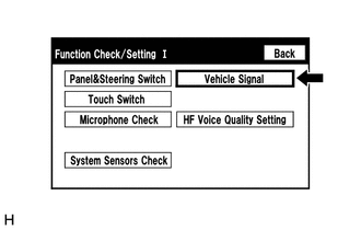 (d) Vehicle Signal Check Mode