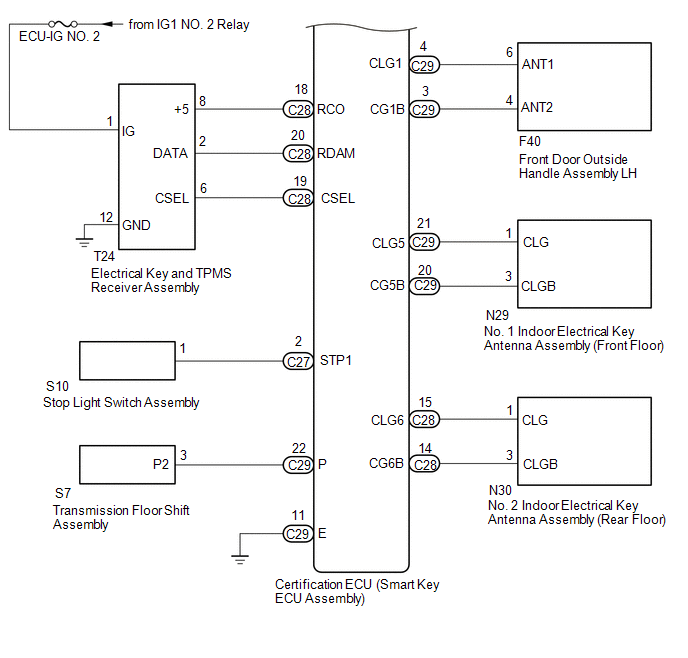 This is a detailed diagram related to the main body ECU (multiplex network body