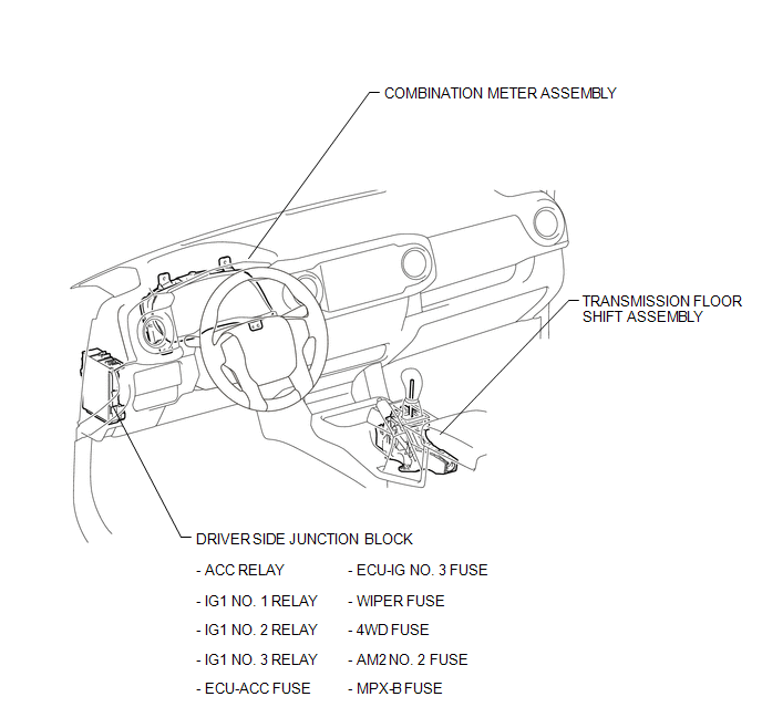 System Diagram