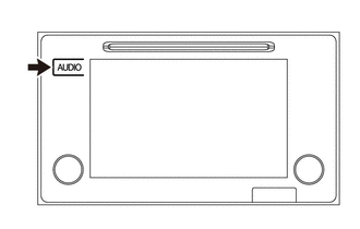 (c) Diagnostic mode starts and the "Service Menu" screen will be displayed. Service