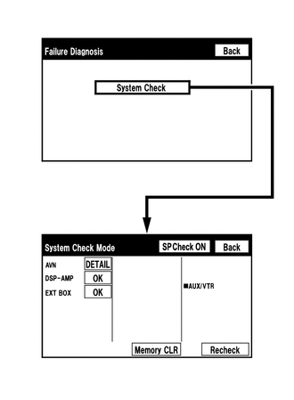 4. CHECK DTC (CHECK USING SYSTEM CHECK MODE SCREEN)