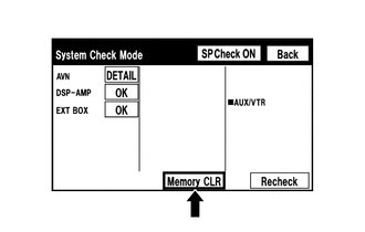 (1) Press the "Memory CLR" switch for 3 seconds.