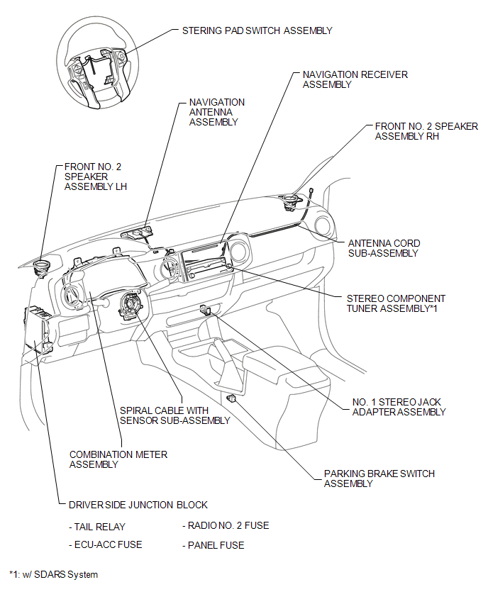 System Diagram