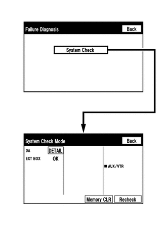 6. CHECK DTC (CHECK USING SYSTEM CHECK MODE SCREEN)