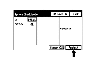 (1) Press the "Recheck" switch.